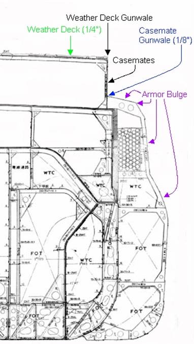 Nagato%20Ribsection