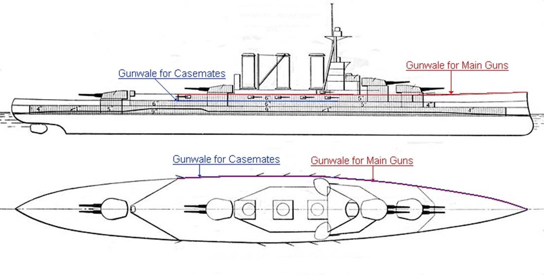 Gunwale%20Diagram